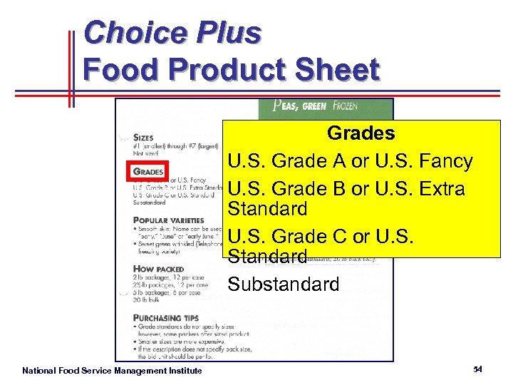 Choice Plus Food Product Sheet Grades U. S. Grade A or U. S. Fancy
