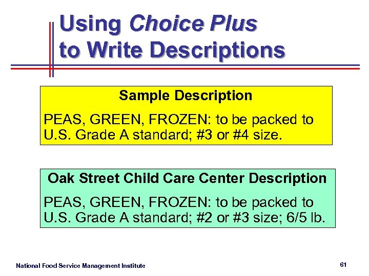 Using Choice Plus to Write Descriptions Sample Description PEAS, GREEN, FROZEN: to be packed