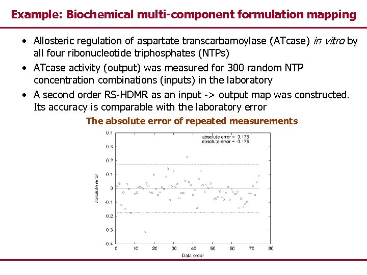 Example: Biochemical multi-component formulation mapping • Allosteric regulation of aspartate transcarbamoylase (ATcase) in vitro