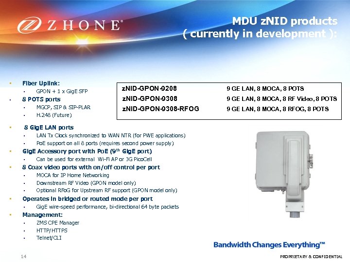 MDU z. NID products ( currently in development ): • Fiber Uplink: • •