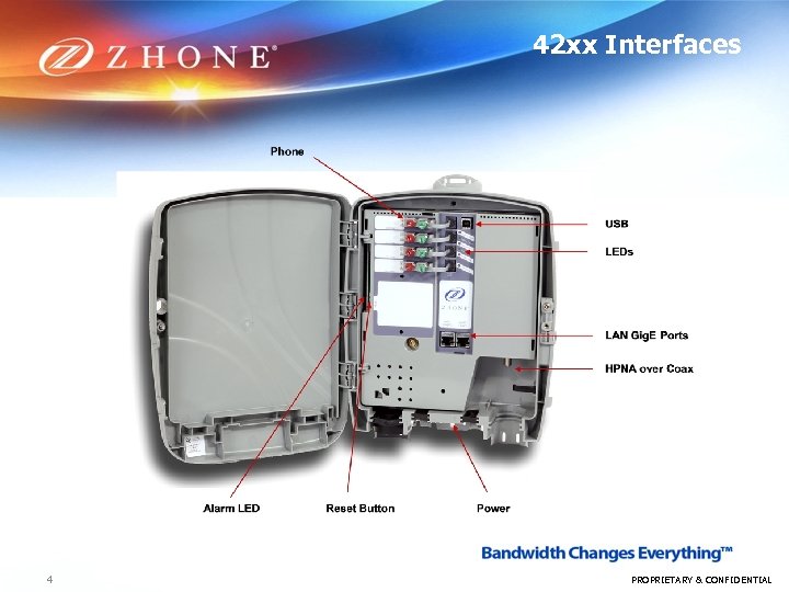 42 xx Interfaces 4 PROPRIETARY & CONFIDENTIAL 