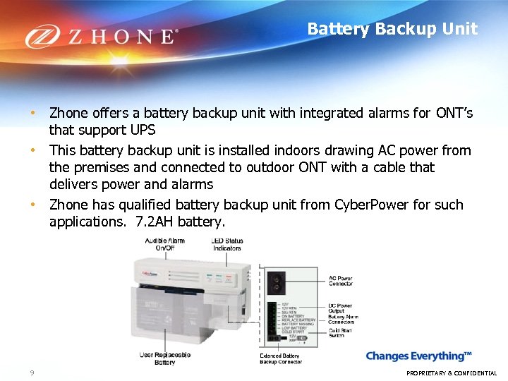Battery Backup Unit • Zhone offers a battery backup unit with integrated alarms for