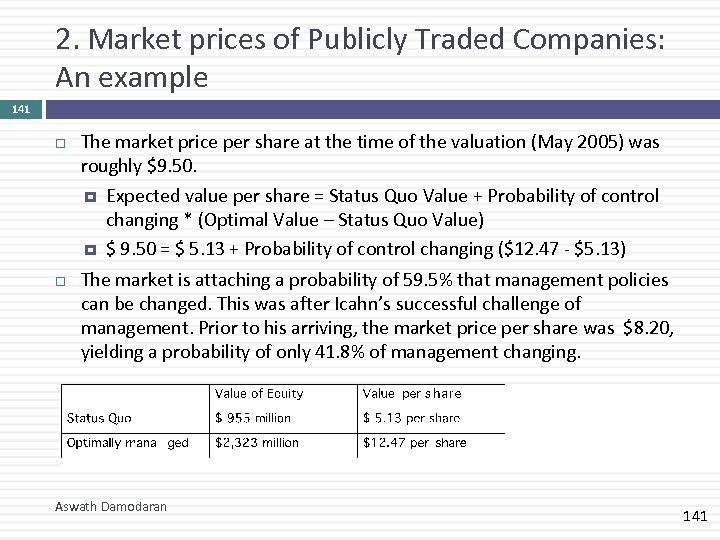 2. Market prices of Publicly Traded Companies: An example 141 The market price per