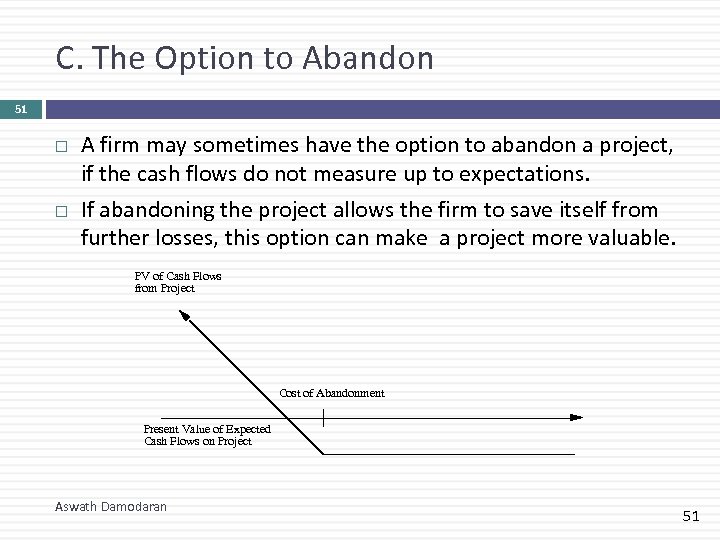 C. The Option to Abandon 51 A firm may sometimes have the option to