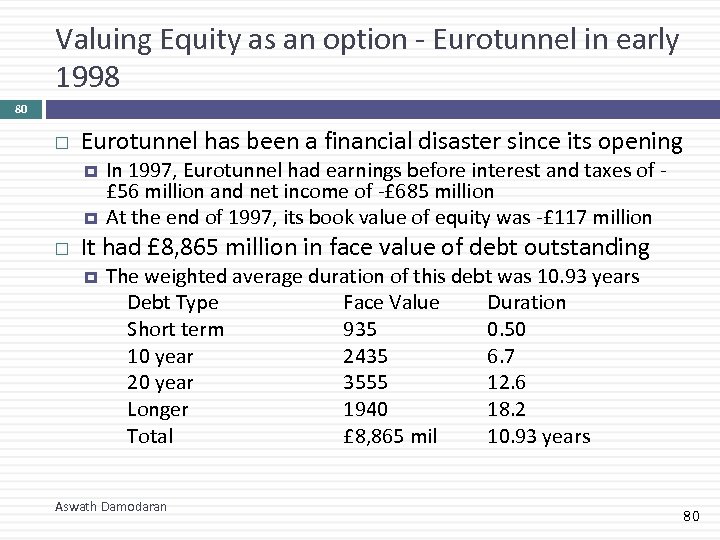 Valuing Equity as an option - Eurotunnel in early 1998 80 Eurotunnel has been
