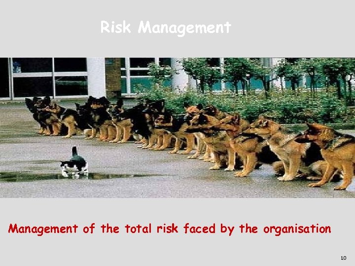 Risk Management of the total risk faced by the organisation Copyright © 2008 Intracom