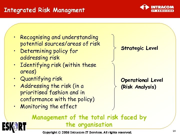 Integrated Risk Managment • Recognising and understanding potential sources/areas of risk • Determining policy