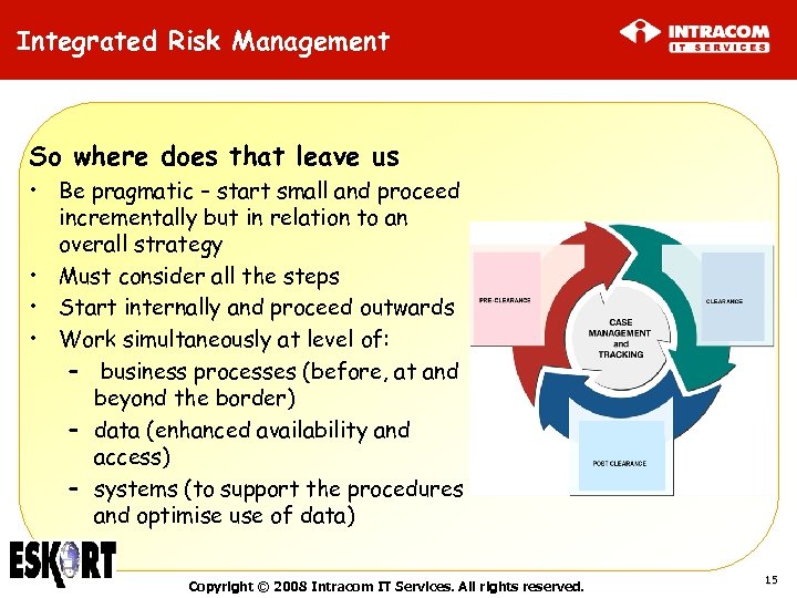 Integrated Risk Management So where does that leave us • Be pragmatic – start