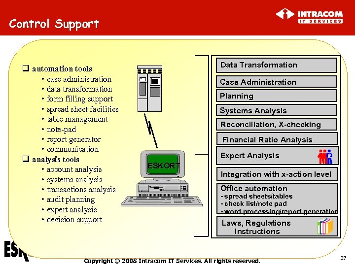 Control Support q automation tools • case administration • data transformation • form filling