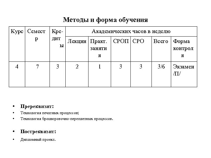 Методы и форма обучения Курс Семест р 4 Кре. Академических часов в неделю дит