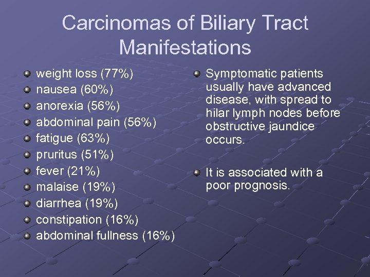 Carcinomas of Biliary Tract Manifestations weight loss (77%) nausea (60%) anorexia (56%) abdominal pain