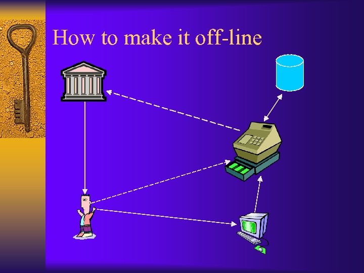 How to make it off-line 