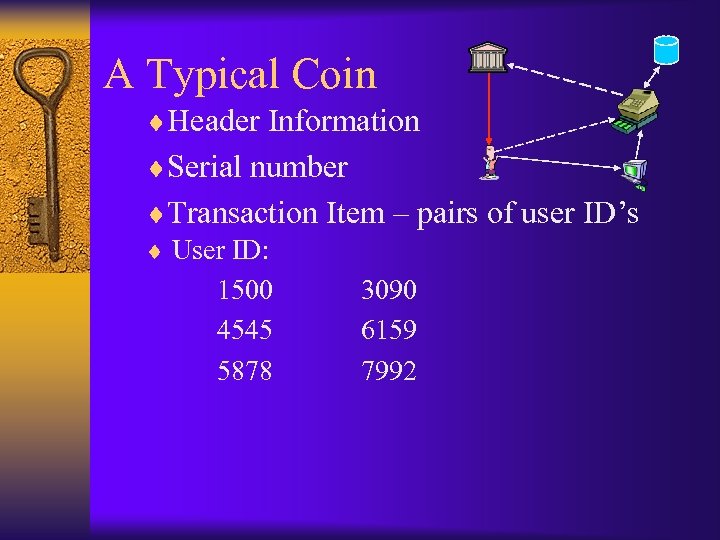 A Typical Coin ¨Header Information ¨Serial number ¨Transaction Item – pairs of user ID’s