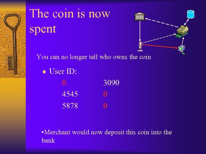 The coin is now spent You can no longer tell who owns the coin