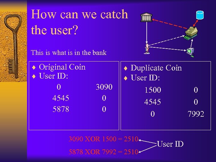 How can we catch the user? This is what is in the bank ¨