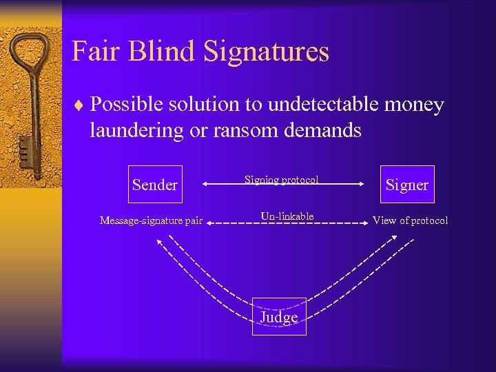 Fair Blind Signatures ¨ Possible solution to undetectable money laundering or ransom demands Sender