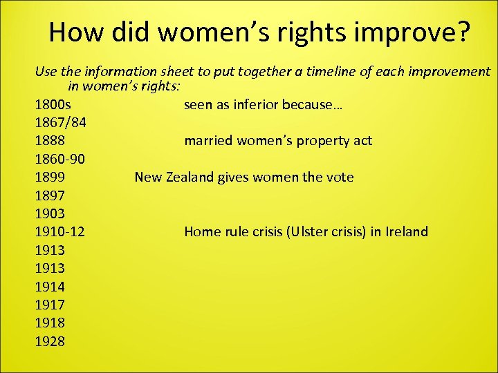 How did women’s rights improve? Use the information sheet to put together a timeline