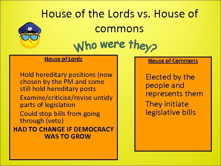 House of the Lords vs. House of commons House of Lords • Hold hereditary