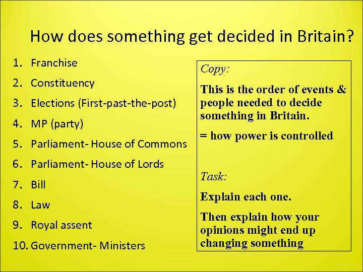 How does something get decided in Britain? 1. Franchise 2. Constituency 3. Elections (First-past-the-post)