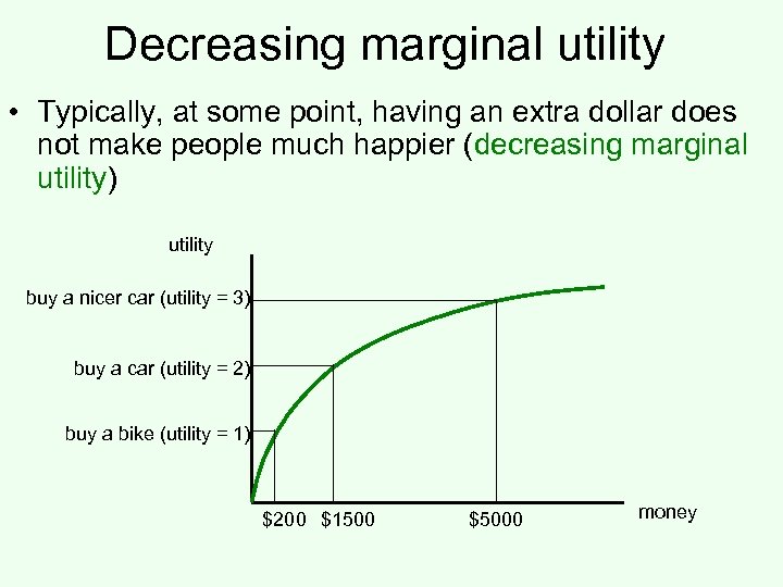 Decreasing marginal utility • Typically, at some point, having an extra dollar does not