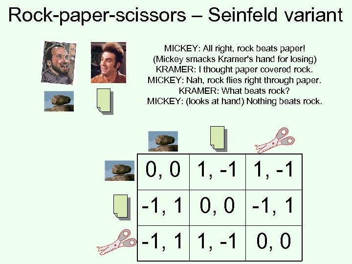 Rock-paper-scissors – Seinfeld variant MICKEY: All right, rock beats paper! (Mickey smacks Kramer's hand