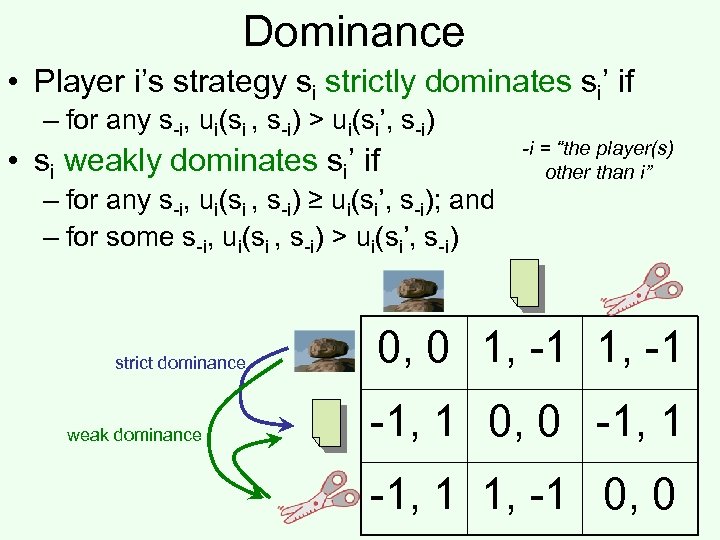 Dominance • Player i’s strategy si strictly dominates si’ if – for any s-i,