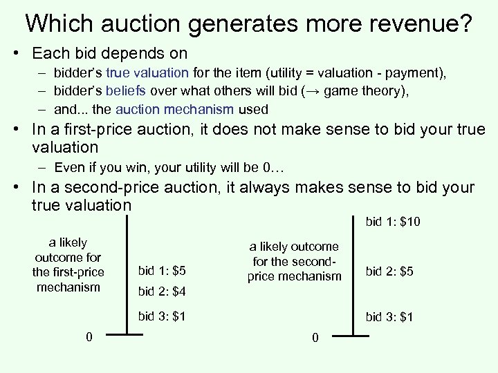 Which auction generates more revenue? • Each bid depends on – bidder’s true valuation