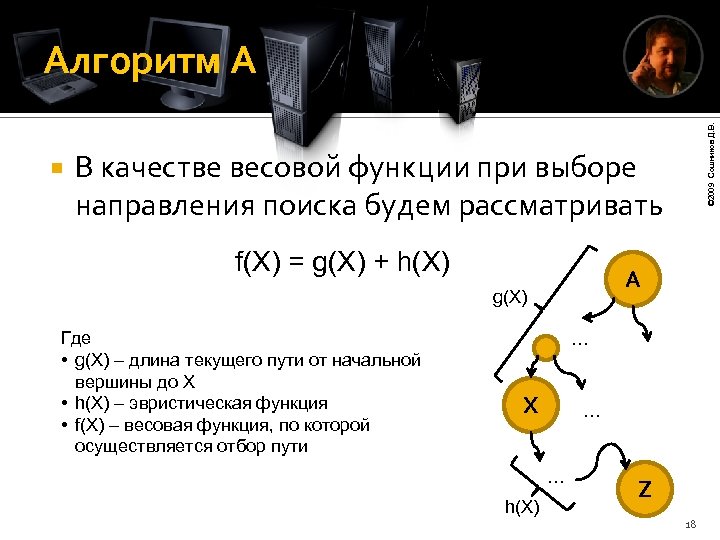  © 2009 Сошников Д. В. Алгоритм A В качестве весовой функции при выборе