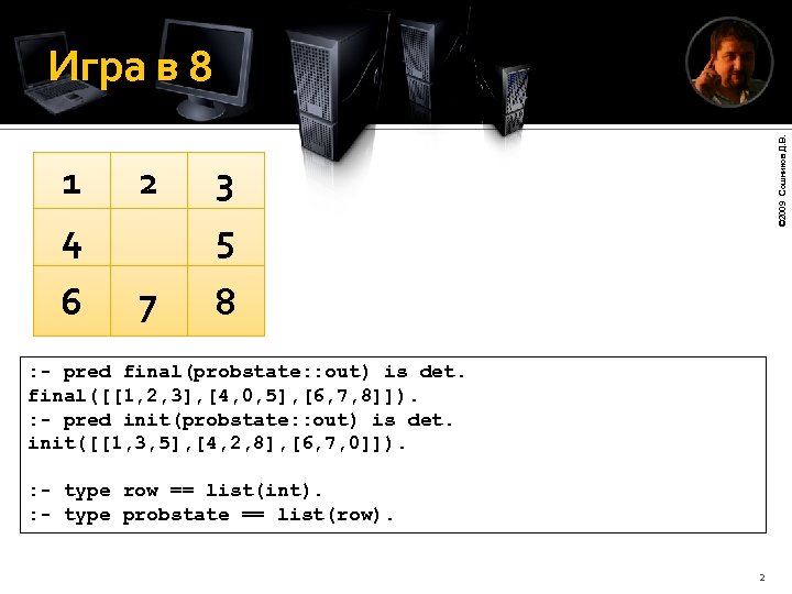 1 4 2 3 5 6 7 © 2009 Сошников Д. В. Игра в