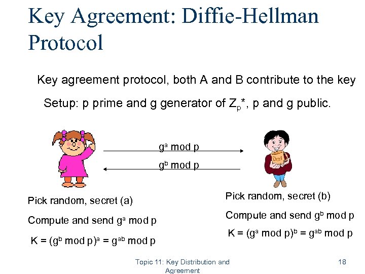 Key Agreement: Diffie-Hellman Protocol Key agreement protocol, both A and B contribute to the