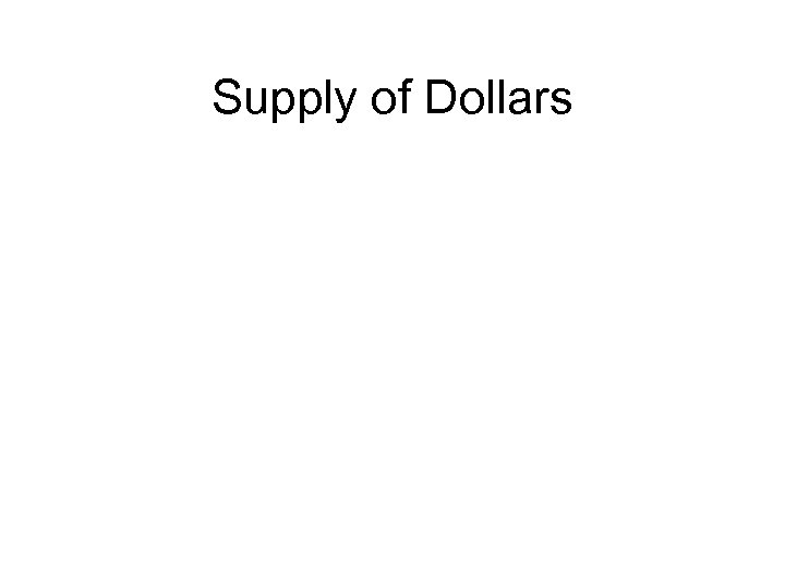 Supply of Dollars 