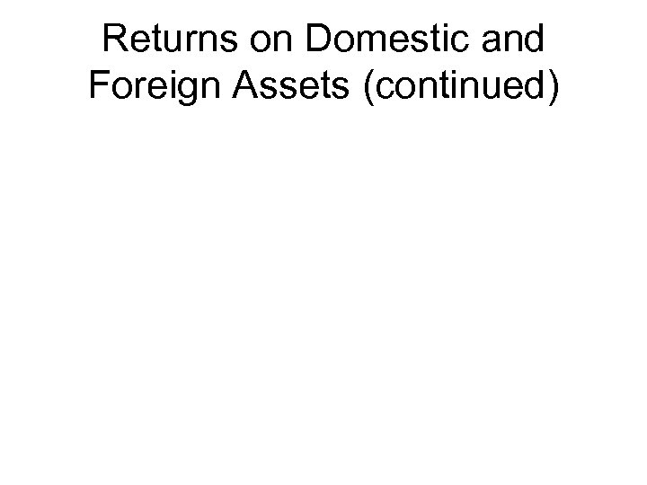 Returns on Domestic and Foreign Assets (continued) 