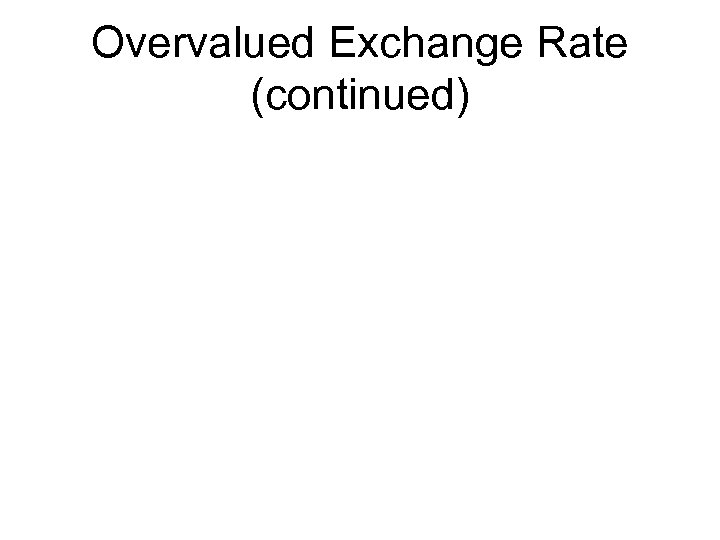 Overvalued Exchange Rate (continued) 