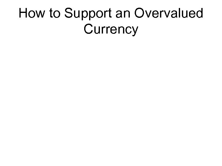 How to Support an Overvalued Currency 