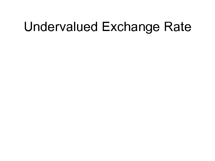 Undervalued Exchange Rate 