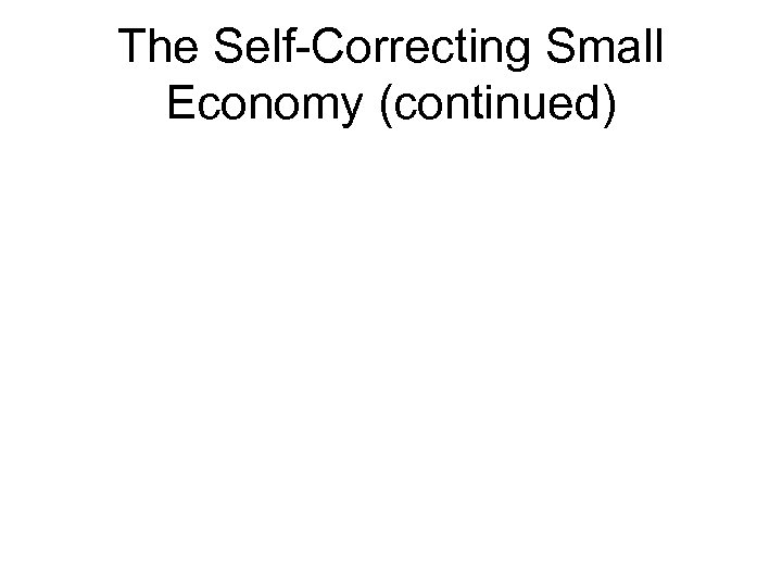 The Self-Correcting Small Economy (continued) 