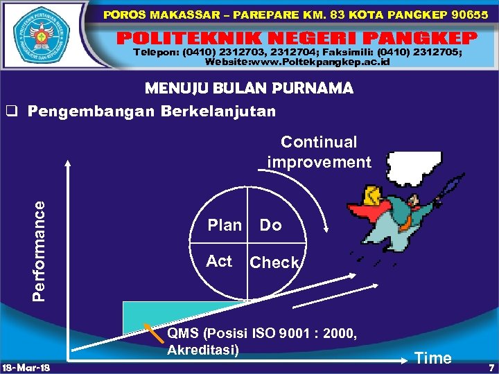 POROS MAKASSAR – PARE KM. 83 KOTA PANGKEP 90655 Telepon: (0410) 2312703, 2312704; Faksimili: