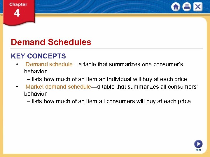 Demand Schedules KEY CONCEPTS • • Demand schedule—a table that summarizes one consumer’s behavior
