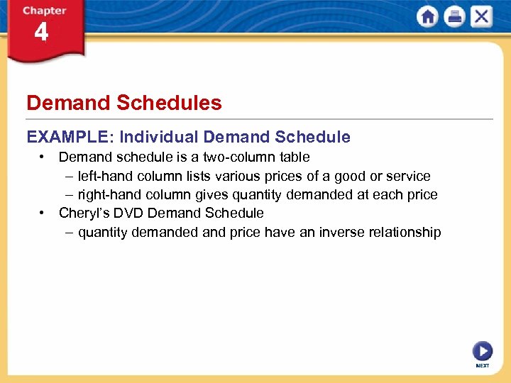Demand Schedules EXAMPLE: Individual Demand Schedule • Demand schedule is a two-column table –
