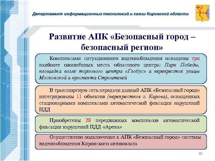 Развитие АПК «Безопасный город – безопасный регион» Комплексами ситуационного видеонаблюдения оснащены три наиболее оживлённых