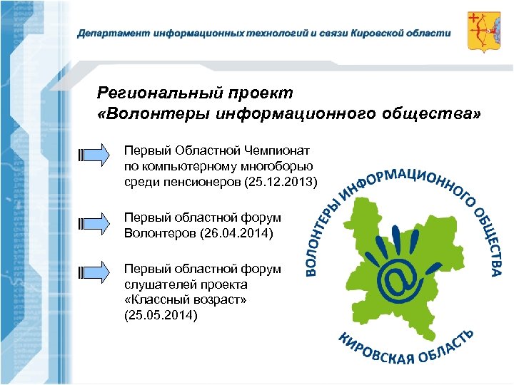 Региональный проект «Волонтеры информационного общества» Первый Областной Чемпионат по компьютерному многоборью среди пенсионеров (25.