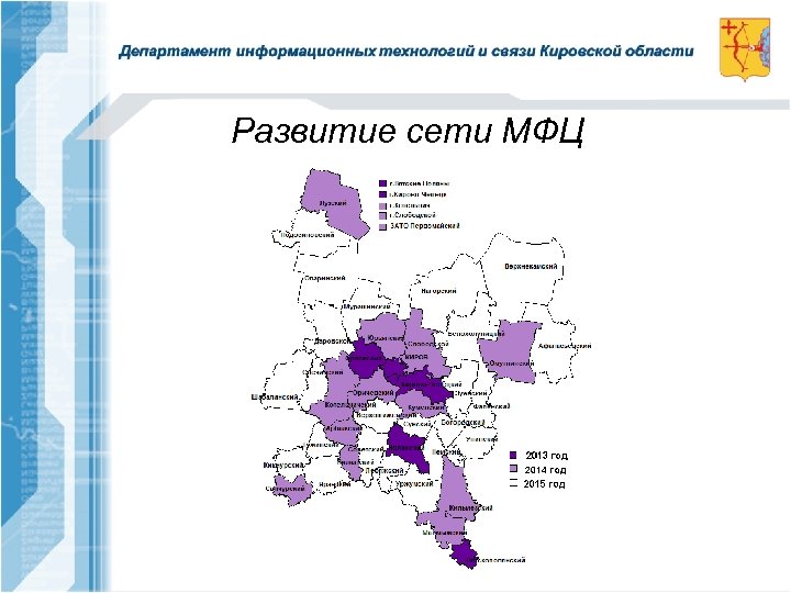 Развитие сети МФЦ 