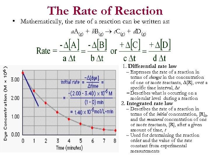 The Rate of Reaction • Mathematically, the rate of a reaction can be written