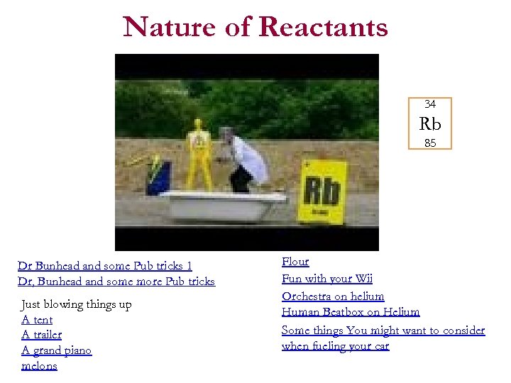 Nature of Reactants 34 Rb 85 Dr Bunhead and some Pub tricks 1 Dr,