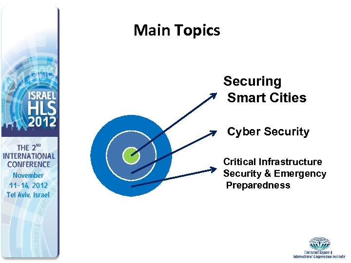 Main Topics Securing Smart Cities Cyber Security Critical Infrastructure Security & Emergency Preparedness 