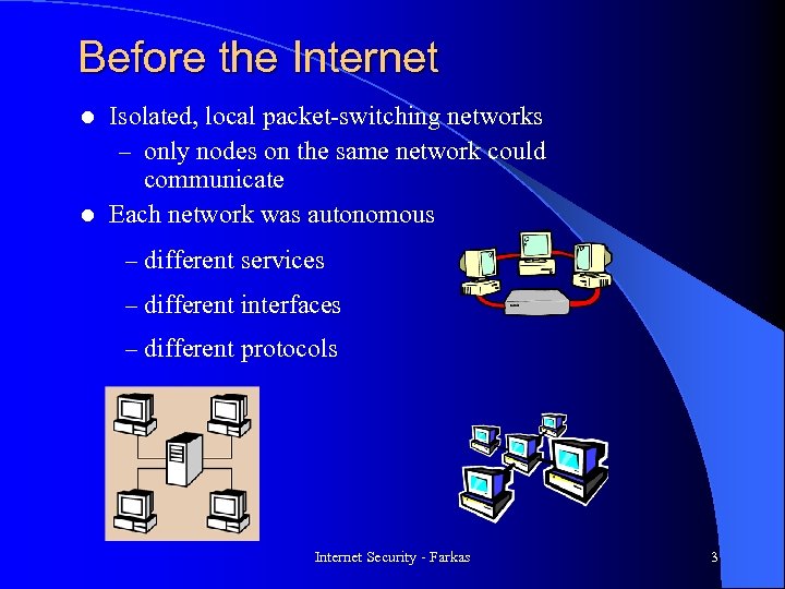 Before the Internet Isolated, local packet-switching networks – only nodes on the same network