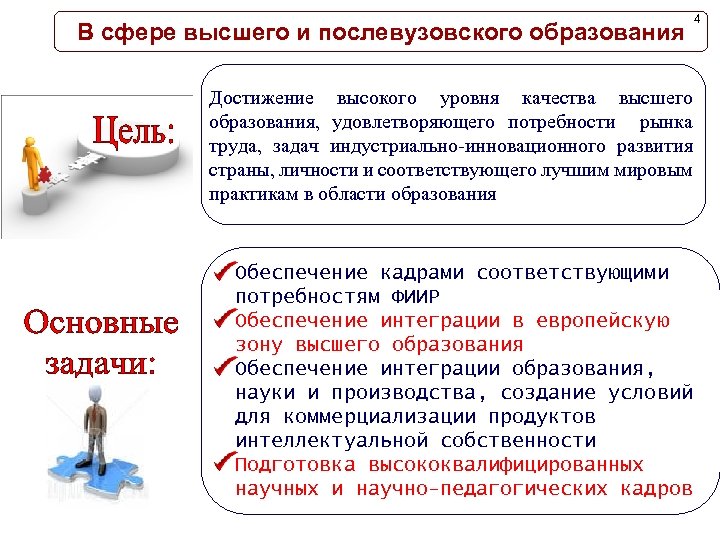 В сфере высшего и послевузовского образования Достижение высокого уровня качества высшего образования, удовлетворяющего потребности