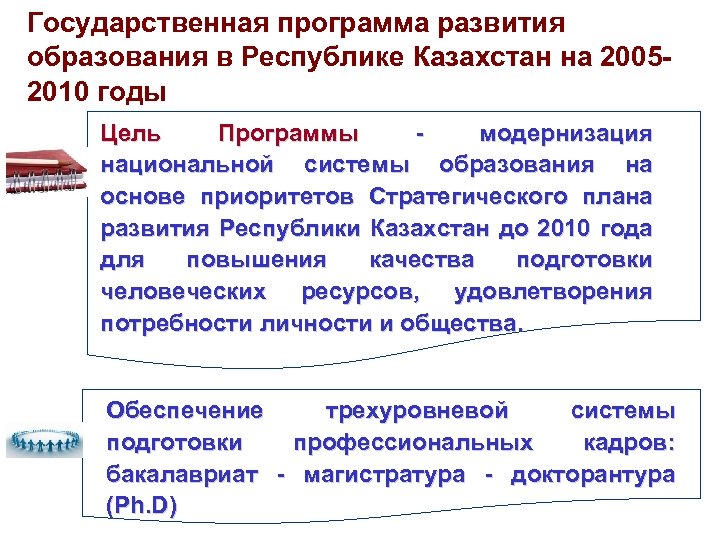 Программе развития образования республики казахстан