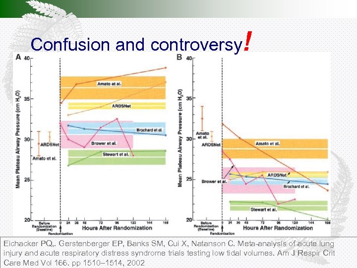 Confusion and controversy! Eichacker PQ, . Gerstenberger EP, Banks SM, Cui X, Natanson C.