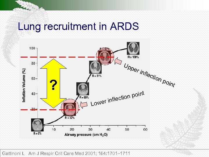 Lung recruitment in ARDS Upp ? er i nfle ctio t oin tion p